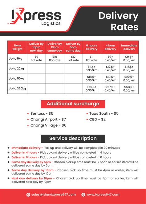 courier service price list.